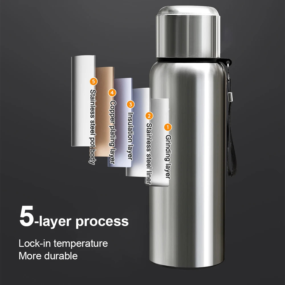 Stainless Steel - Thermos Bottle